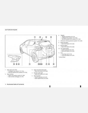 nissan micra 2016 owners manual lhd& rhd